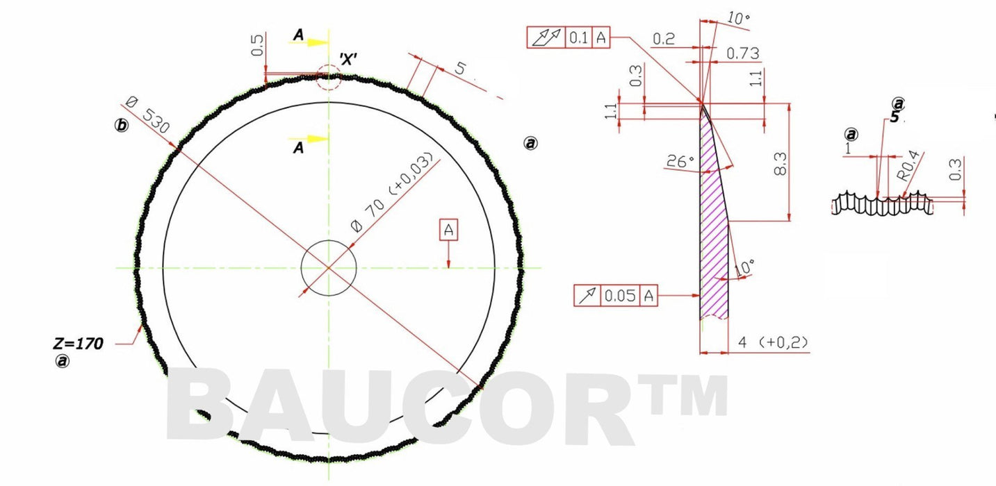 Cuchilla circular con filo de sierra de 530 mm de diámetro - Referencia 5110
